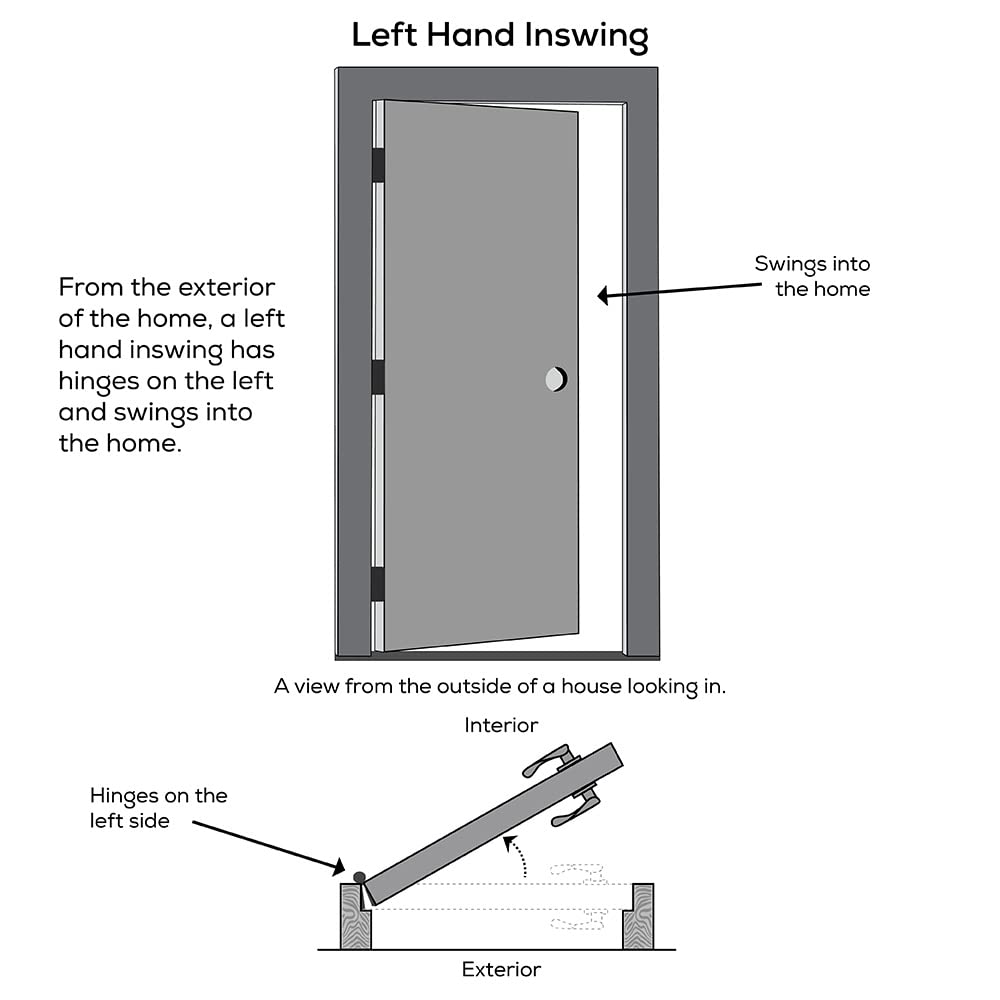 Primed Fiberglass 1/2 Lite 1-Panel Prehung Entry Door 36" x 80" R295