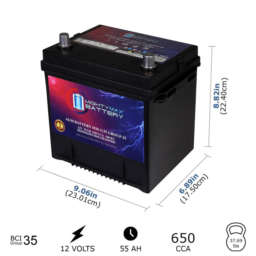 12V 55Ah AGM Replacement Battery I9902