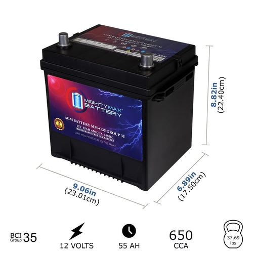 12V 55Ah AGM Replacement Battery I9902