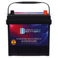 12V 55Ah AGM Replacement Battery I9902