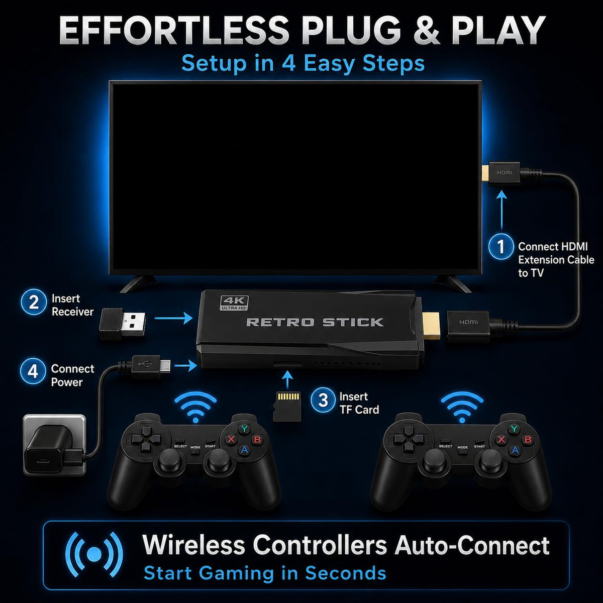 4K HDMI Retro Gaming Console U3955