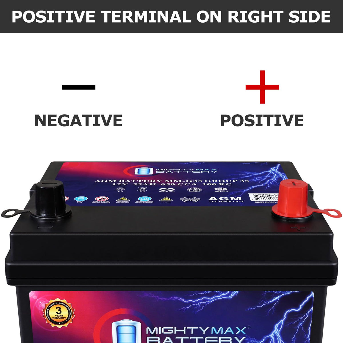 12V 55Ah AGM Replacement Battery I9902