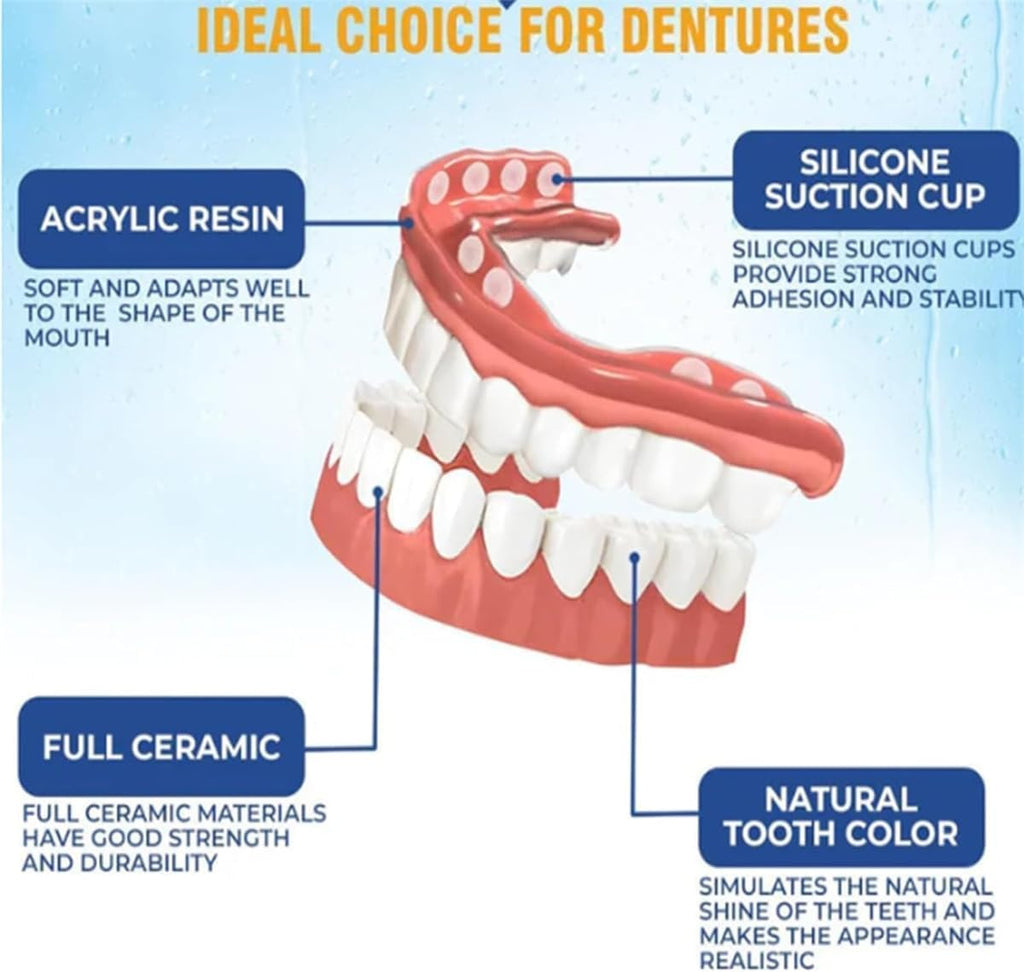 Silicone Denture Reline Kit (2pcs) V134