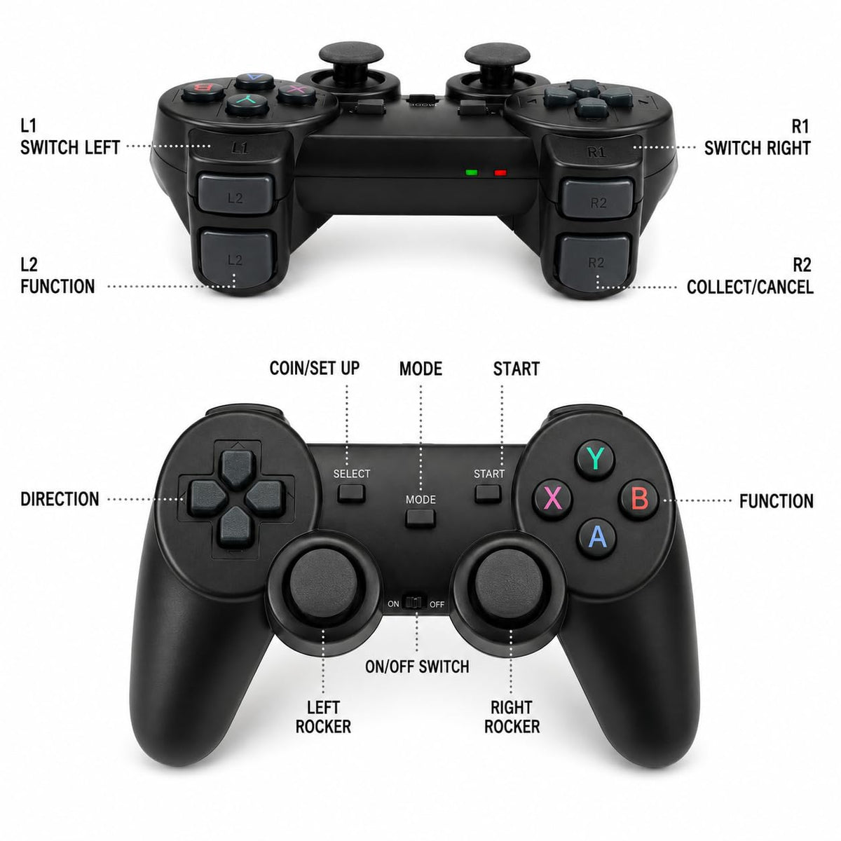 4K HDMI Retro Gaming Console U3955