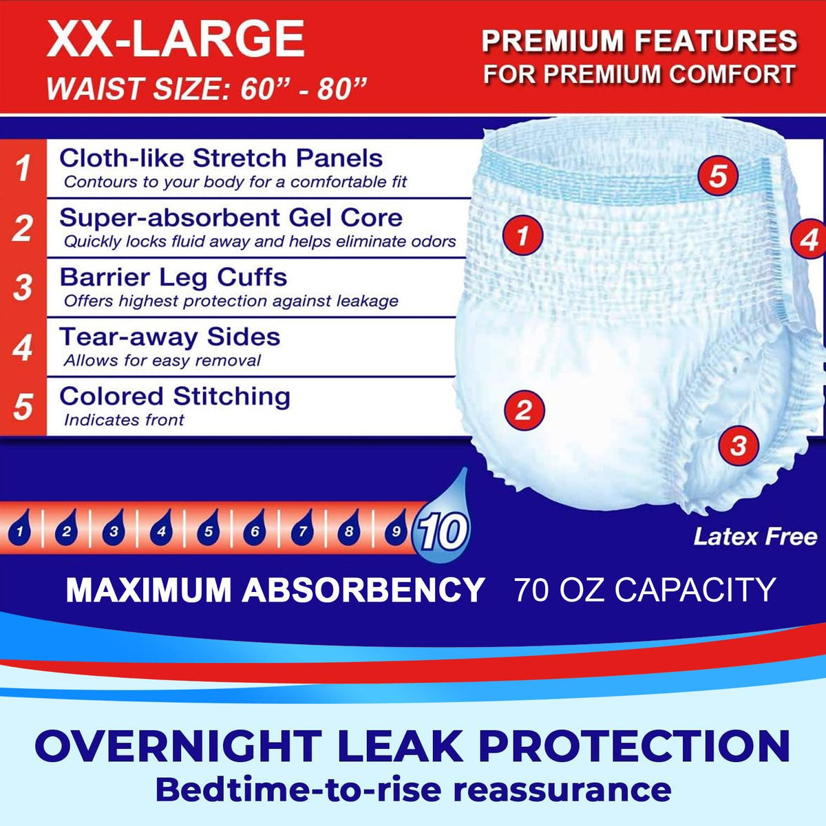 Adult Incontinence Underwear and Wet Wipes Bundle V23215