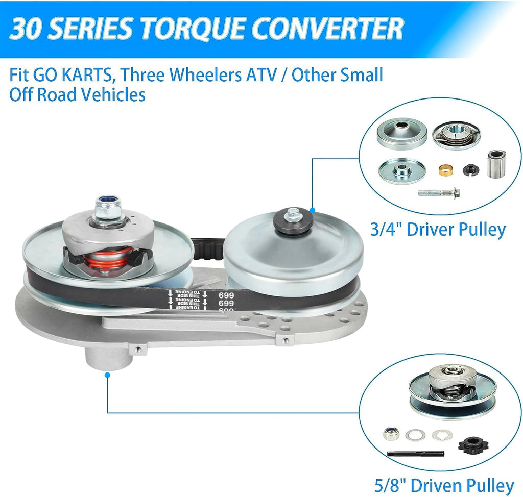 6.5 HP 3/4" Torque Converter C33793