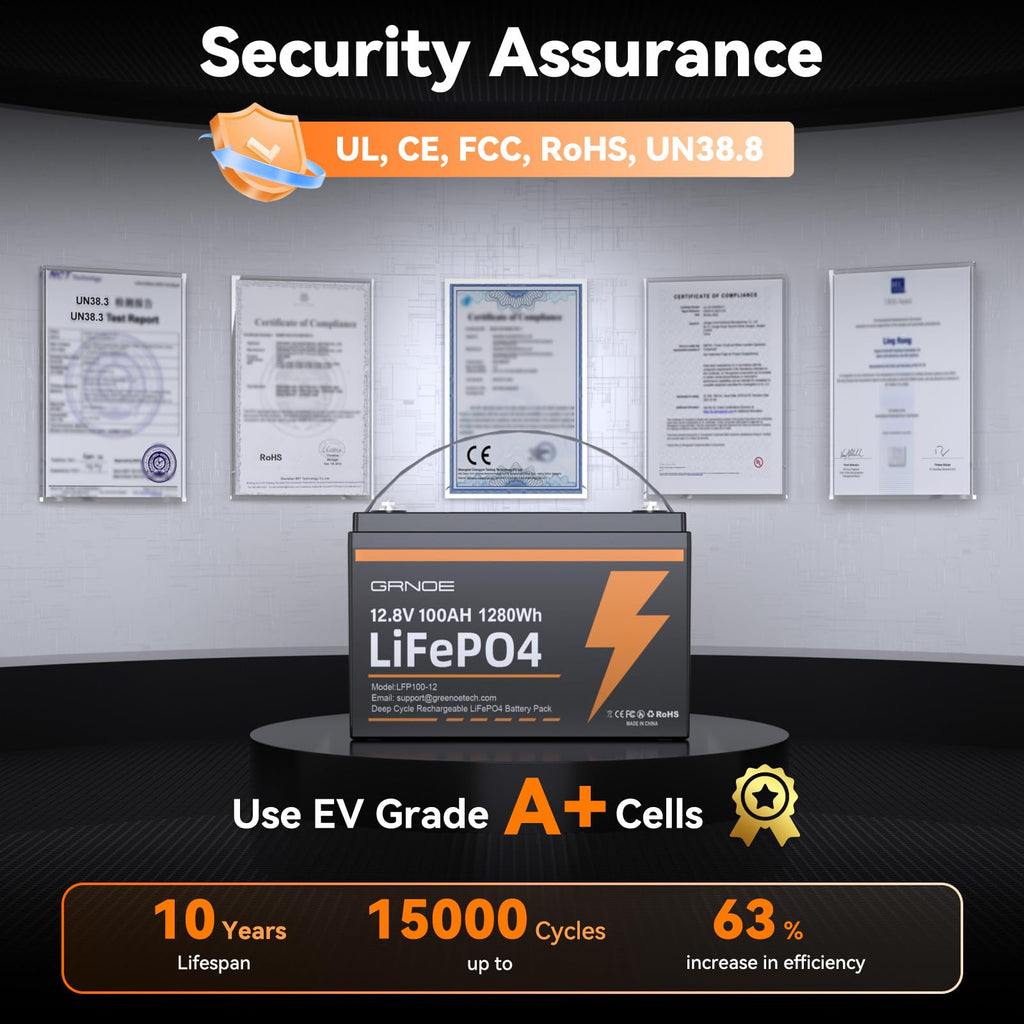 12V 100Ah LiFePO4 Lithium Battery 2-Pack R1006