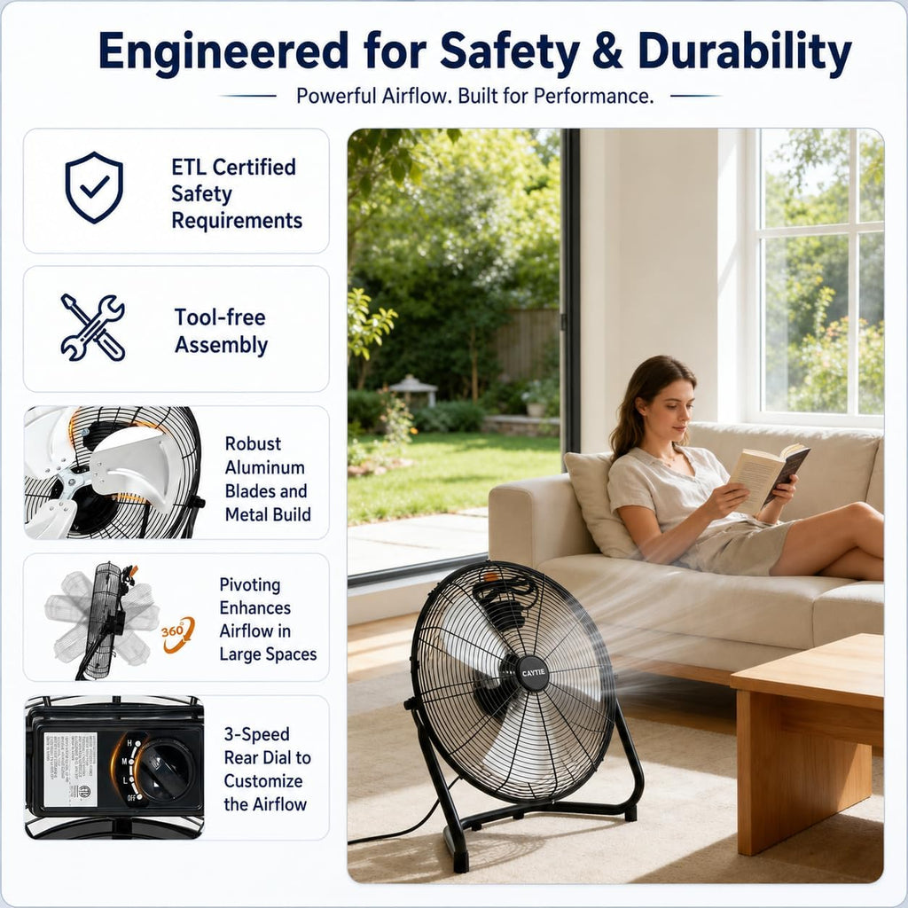 20 Inch Industrial Floor Fan, 3 Speeds, 360° Tilt S399048