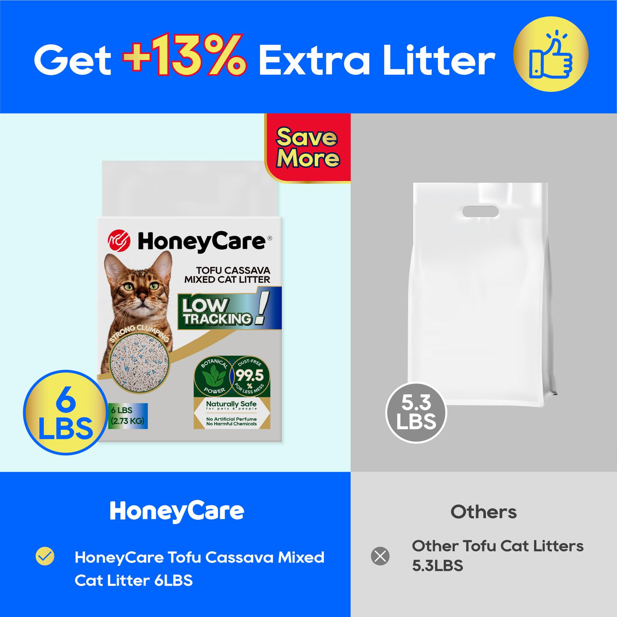 Cassava Tofu Mixed Cat Litter Quick Clumping Low Dust 6 Lbs H194409
