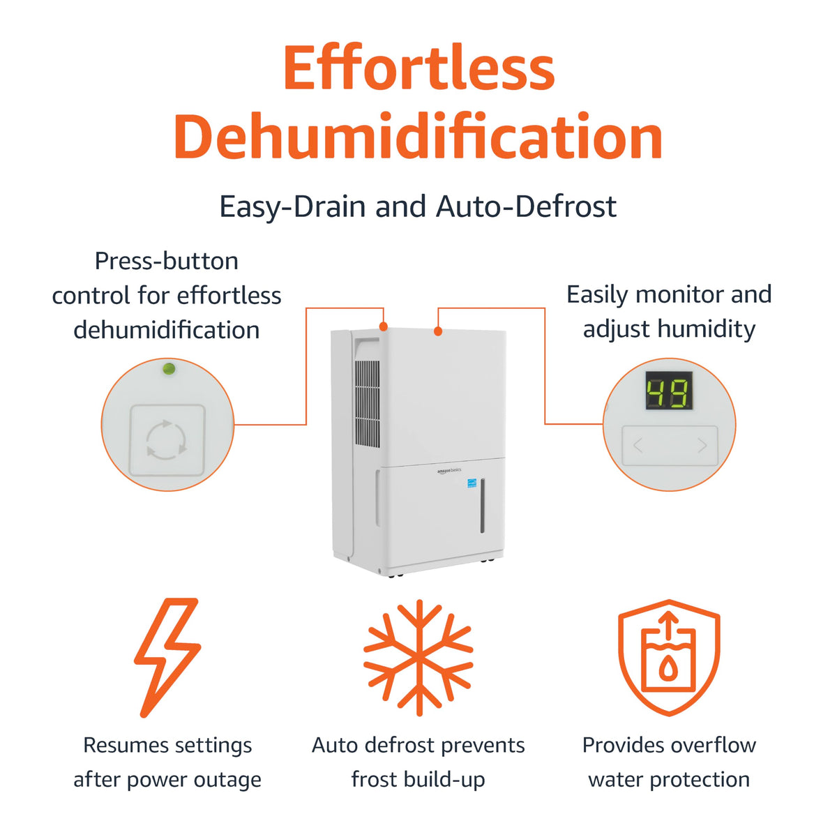 50-Pint Dehumidifier with Pump A7114
