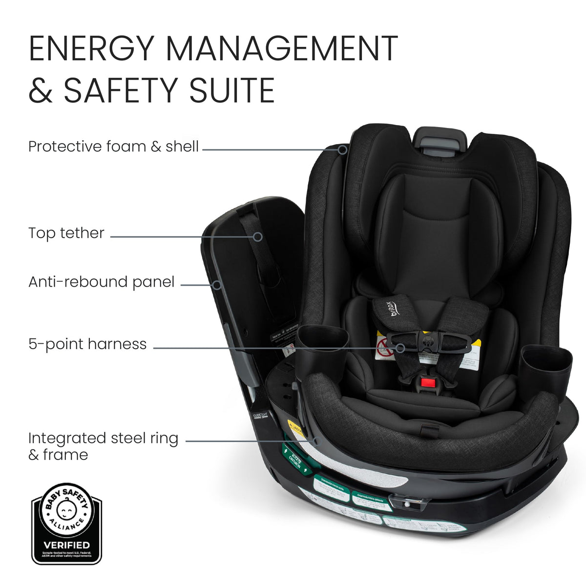 Rotating Convertible Car Seat X95102