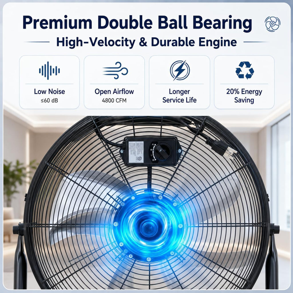 20 Inch Industrial Floor Fan, 3 Speeds, 360° Tilt S399048