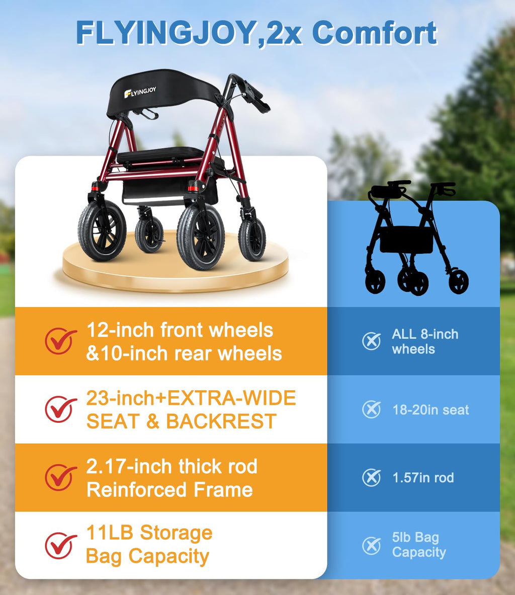 Heavy-Duty Bariatric Rollator Walker with Seat M326358