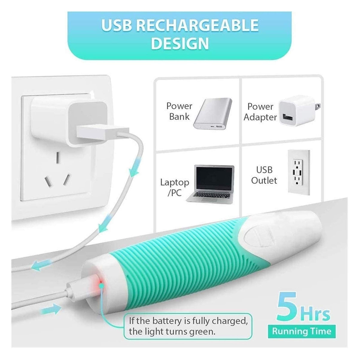 Electric Rechargeable Pet Nail Grinder R78079