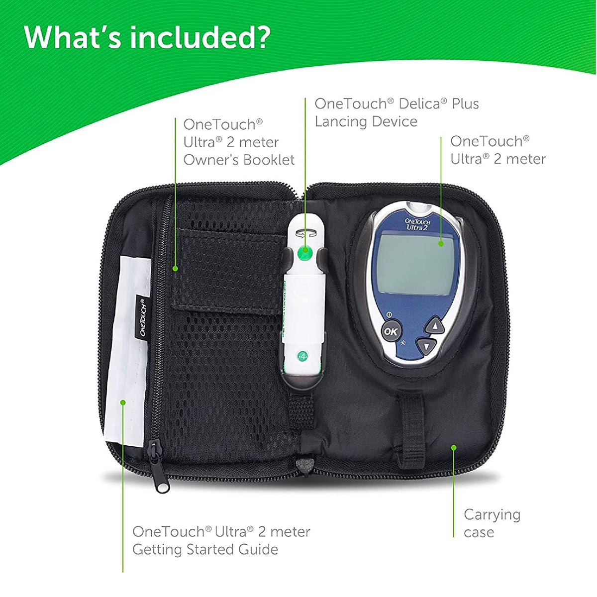 Blood Monitoring System Kit Y208179