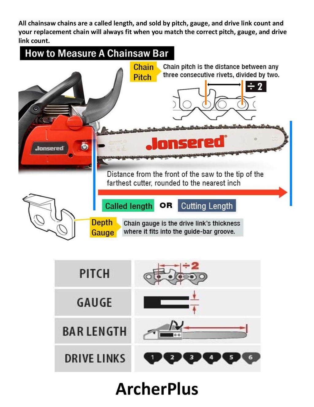 24" Chainsaw Chain 3/8" .050 81DL Chisel Skip Tooth V929