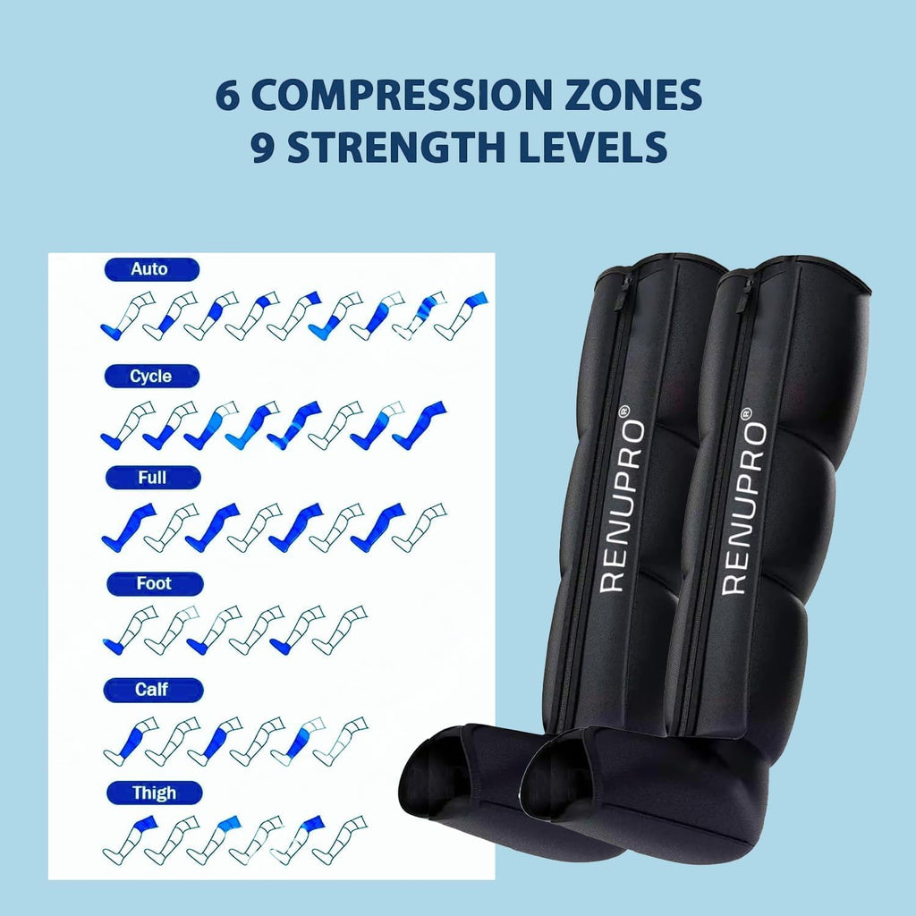 Air Compression Leg Massager R125