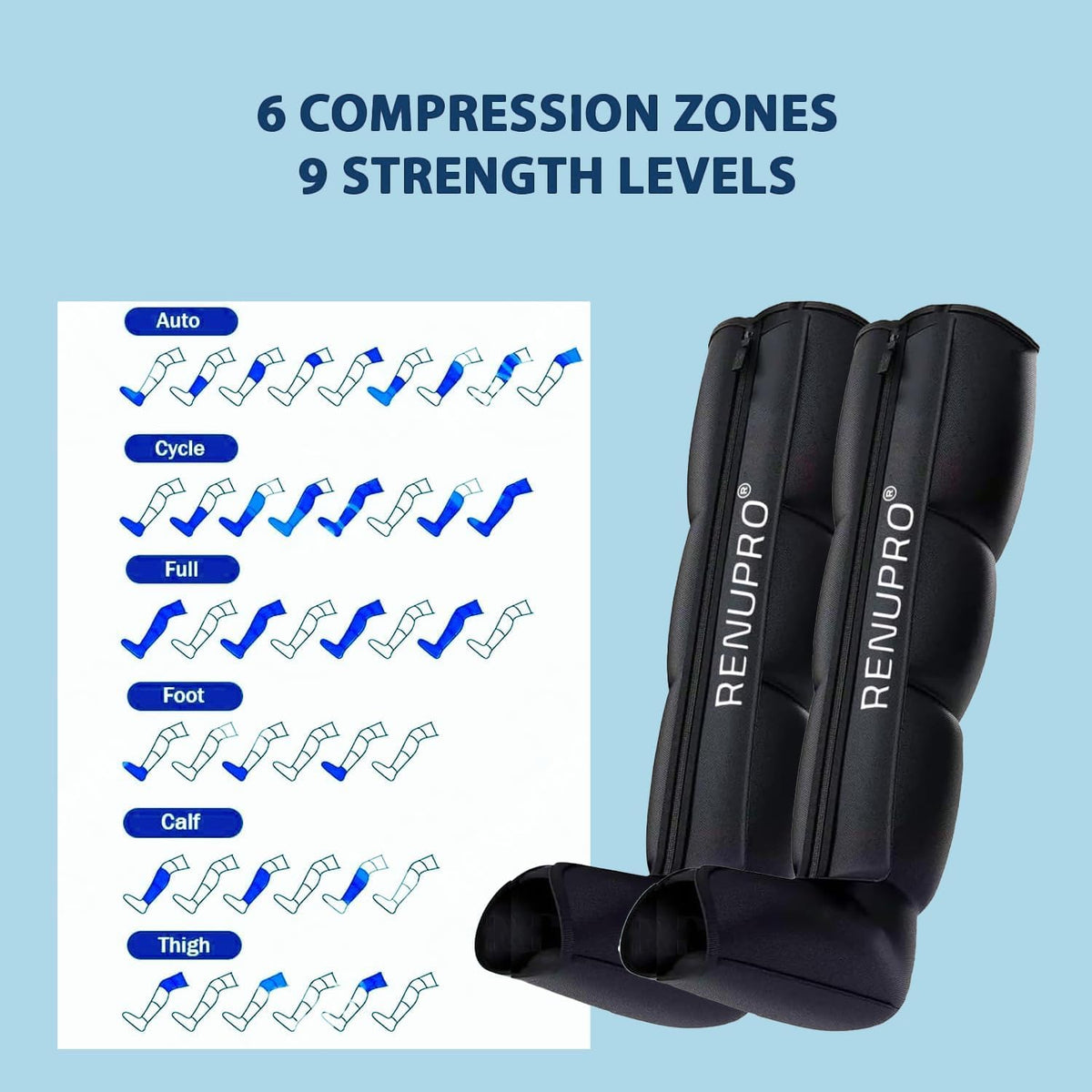 Air Compression Leg Massager R125