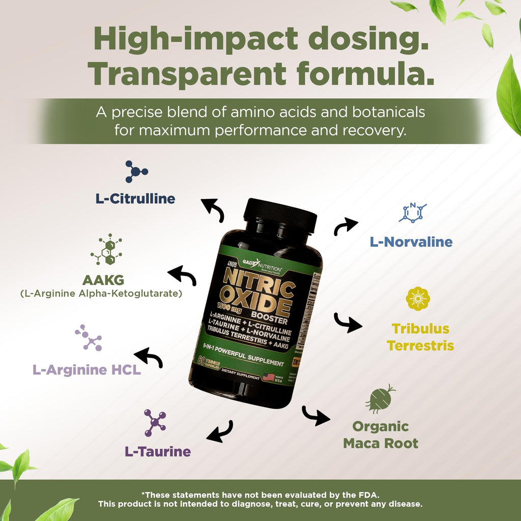 L Arginine Capsules with Amino Acid and Maca Root T167
