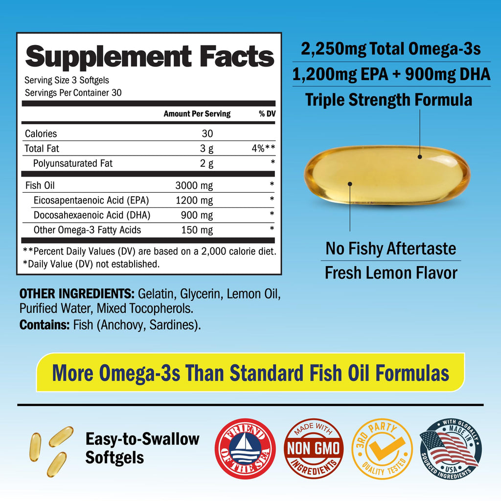 Omega 3 Fish Oil 3000mg 90 Softgels I2447