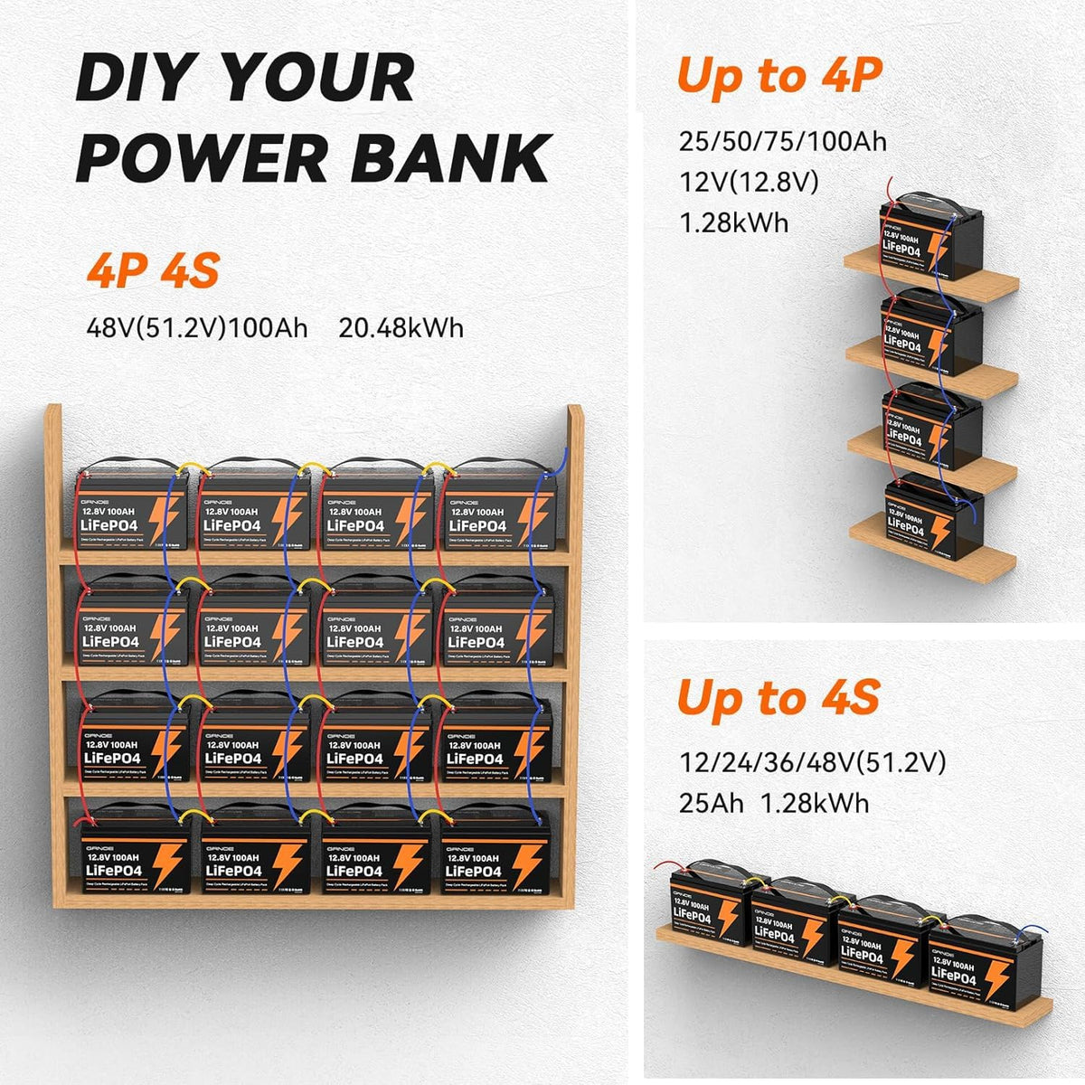 12V 100Ah LiFePO4 Lithium Battery 2-Pack R1006