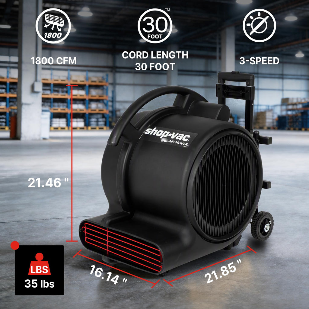 1800 CFM 3-Speed Floor Fan I850057