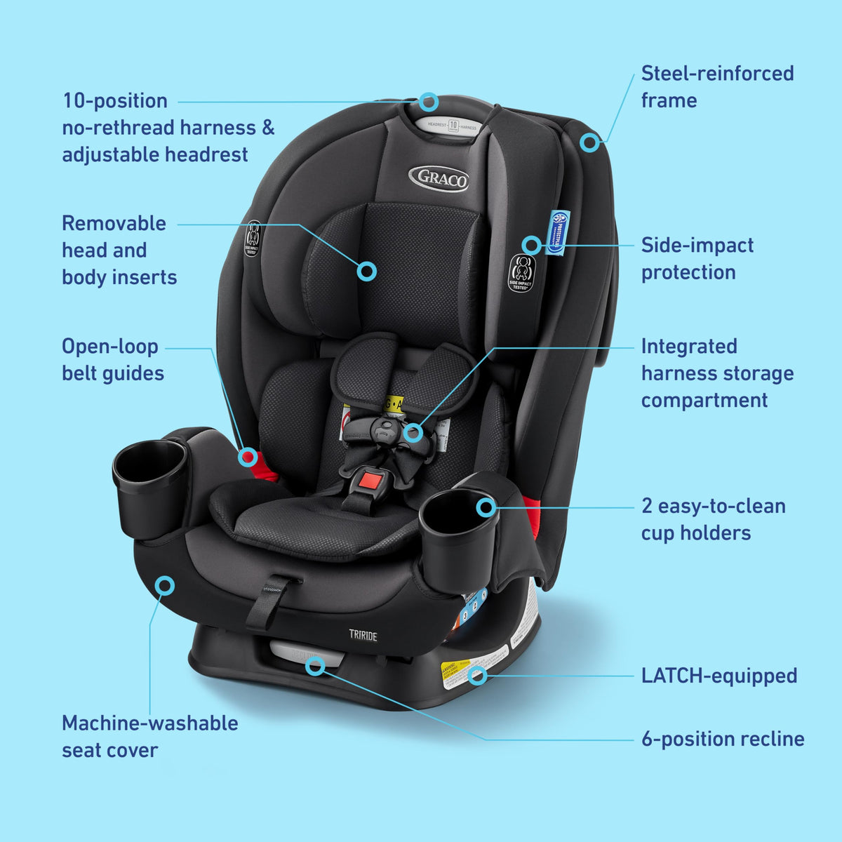 3-in-1 Convertible Car Seat E326