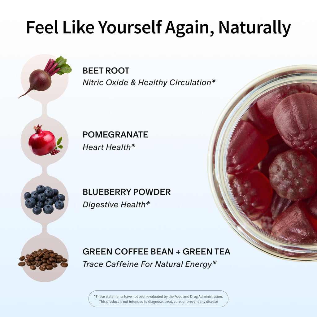 Cherry Beet Root Gummies K38040